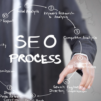 Decorative concrete driveway